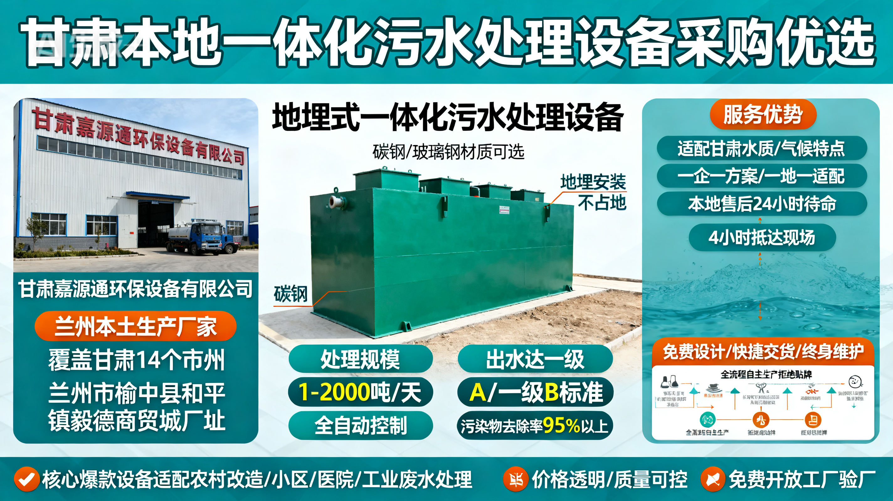甘肃采购市中一体化市中污水处理设备_优先选本地生产厂家_直...式解决甘肃污水处理需求_选本地实体厂家_靠谱有保障.jpeg